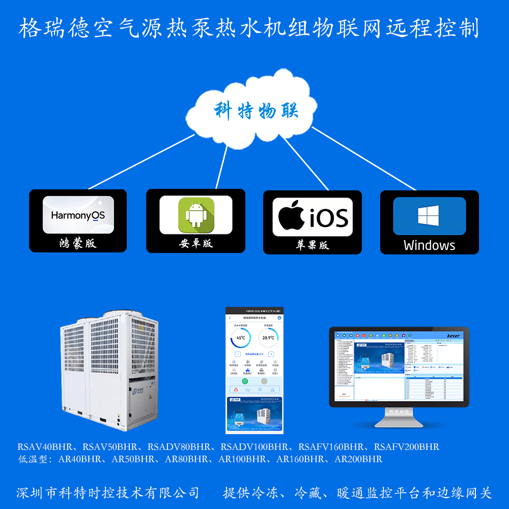 格瑞德热泵热水机组远程控制网关产品图