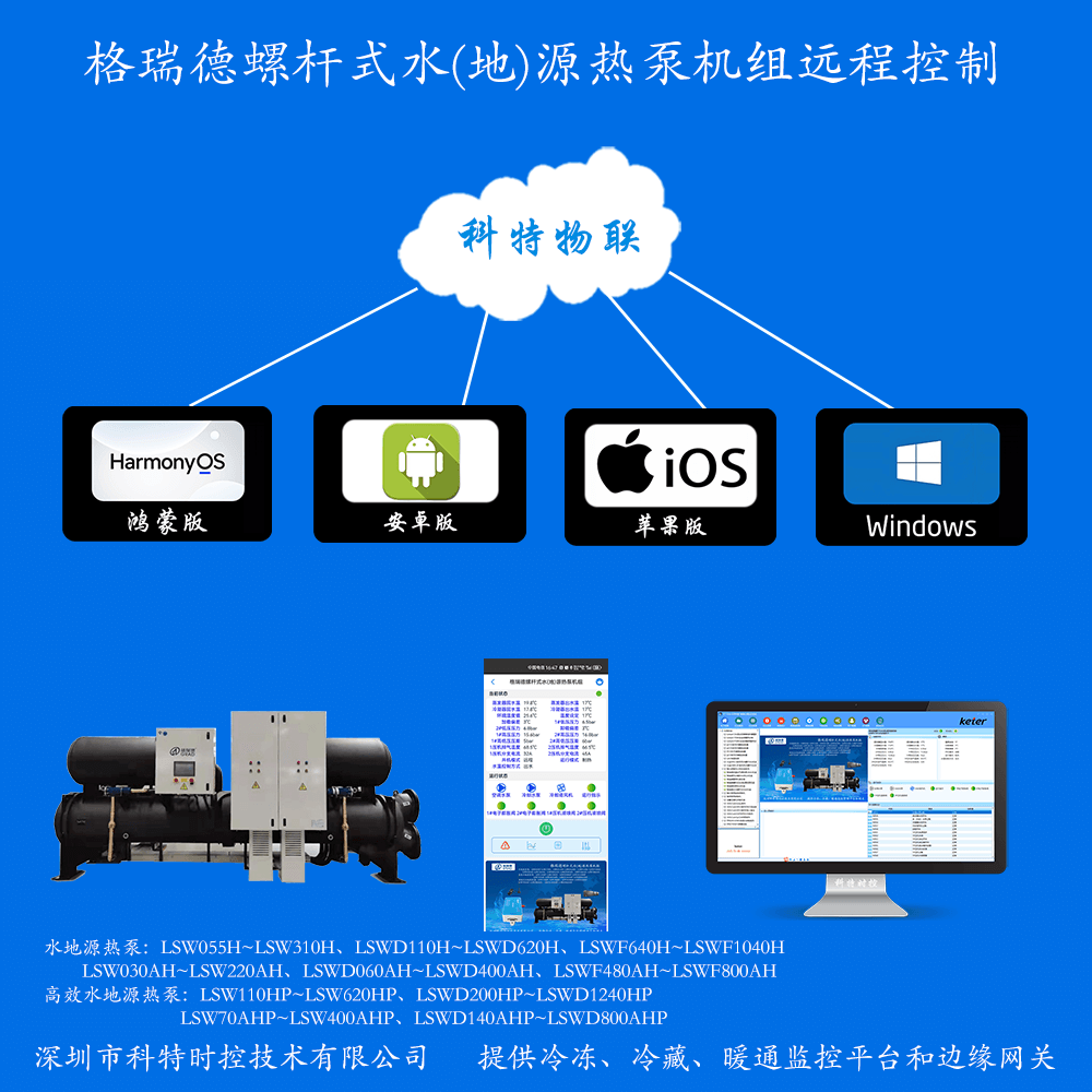 格瑞德螺杆式水(地)源热泵机组远程控制网关产品图