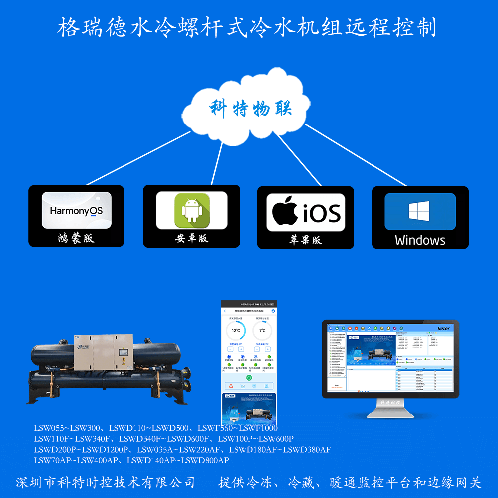 格瑞德水冷螺杆式冷水机组远程控制网关产品图