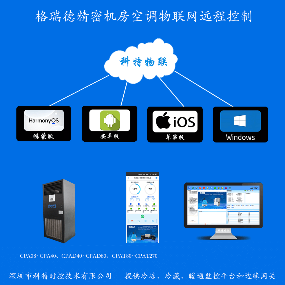 格瑞德精密机房空调远程控制网关产品图