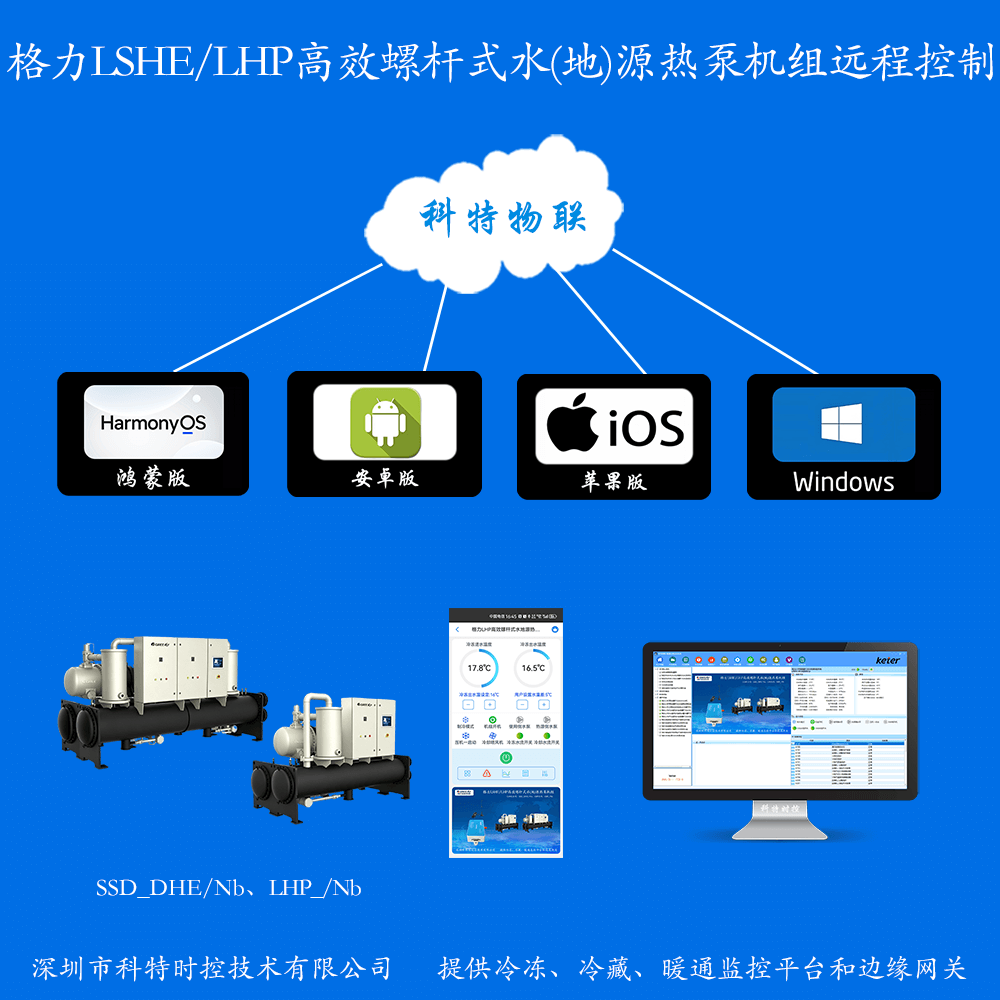 格力LHP高效螺杆式水(地)源热泵机组远程控制网关