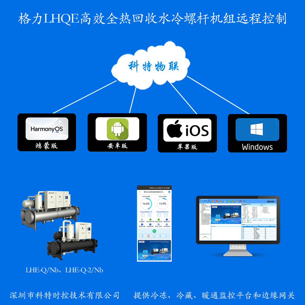 格力LHQE高效全热回收水冷螺杆机组远程控制网关