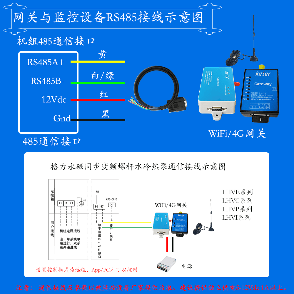 格力LHVE永磁同步变频螺杆水冷冷水机网关安装与接线说明图