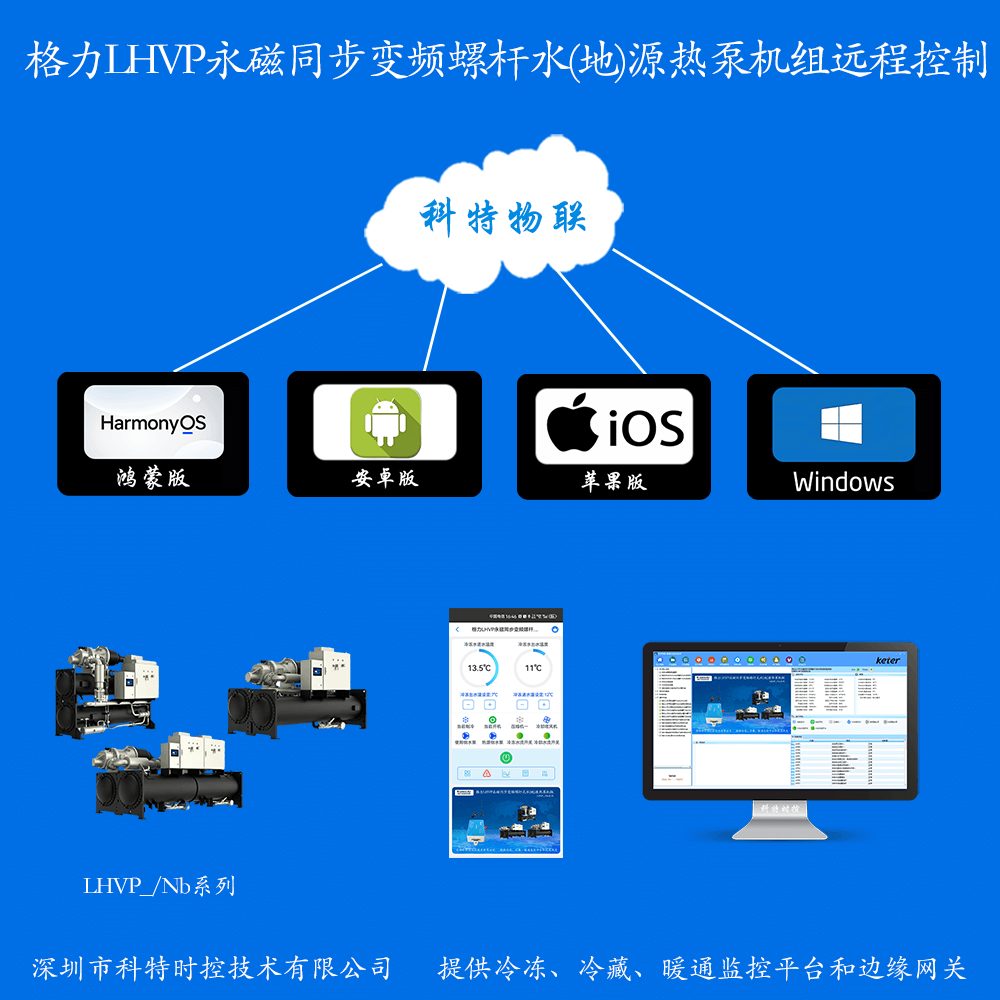 格力LHVP永磁同步变频螺杆式水(地)源热泵机组远程控制网关