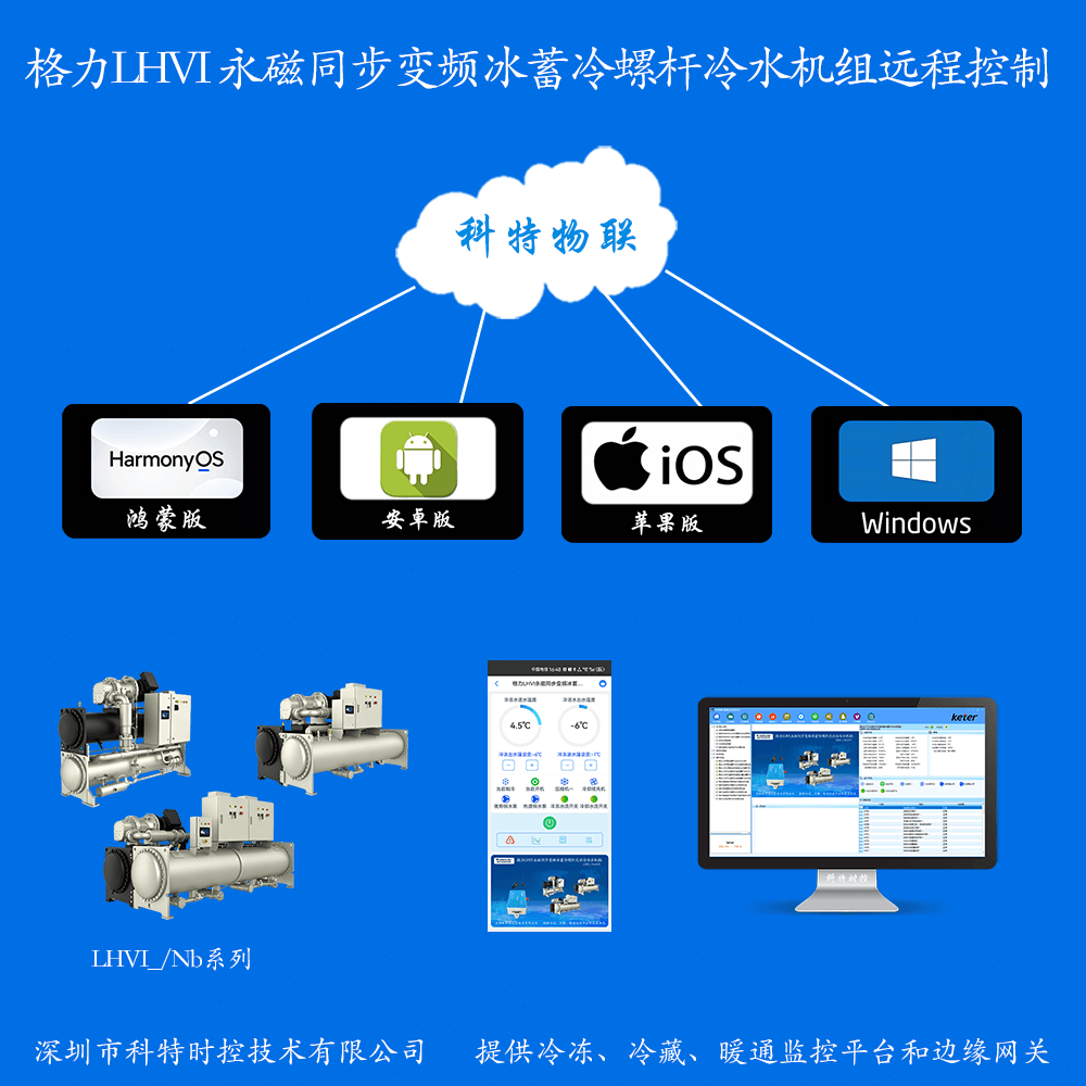 格力LHVI永磁同步变频冰蓄冷螺杆冷水机组远程控制网关