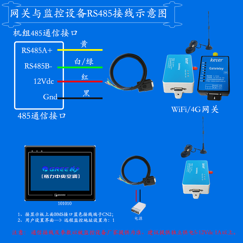 格力CC系列磁悬浮变频离心式冷水机组网关安装与接线说明图