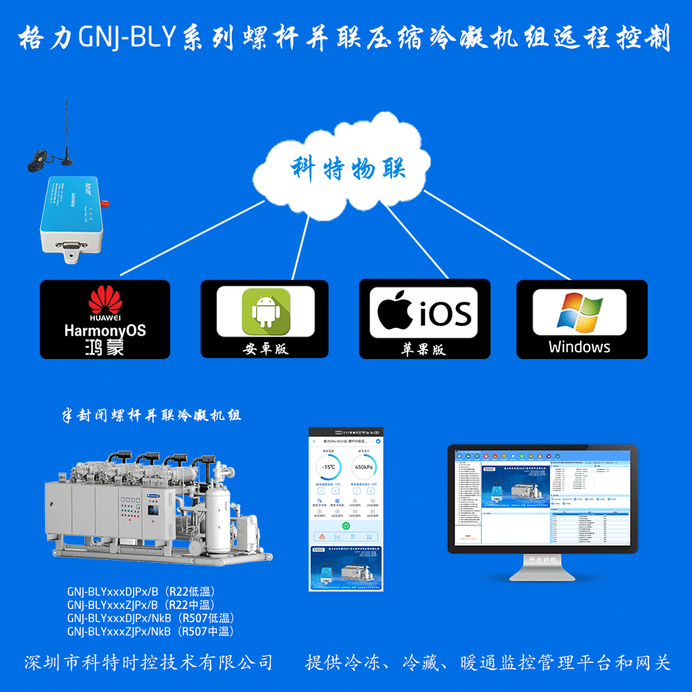 格力冷冻冷藏GNJ-BLY系列螺杆并联压缩冷凝机组远程控制网关产品图