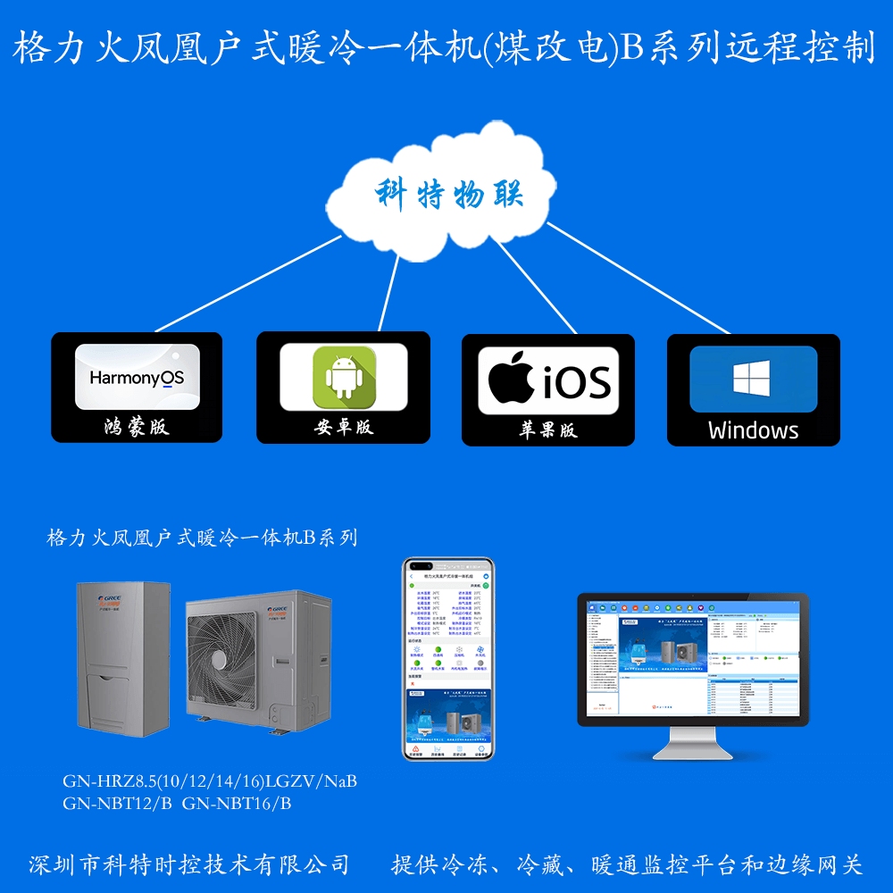格力火凤凰户式暖冷一体机(煤改电)系列远程控制网关产品图
