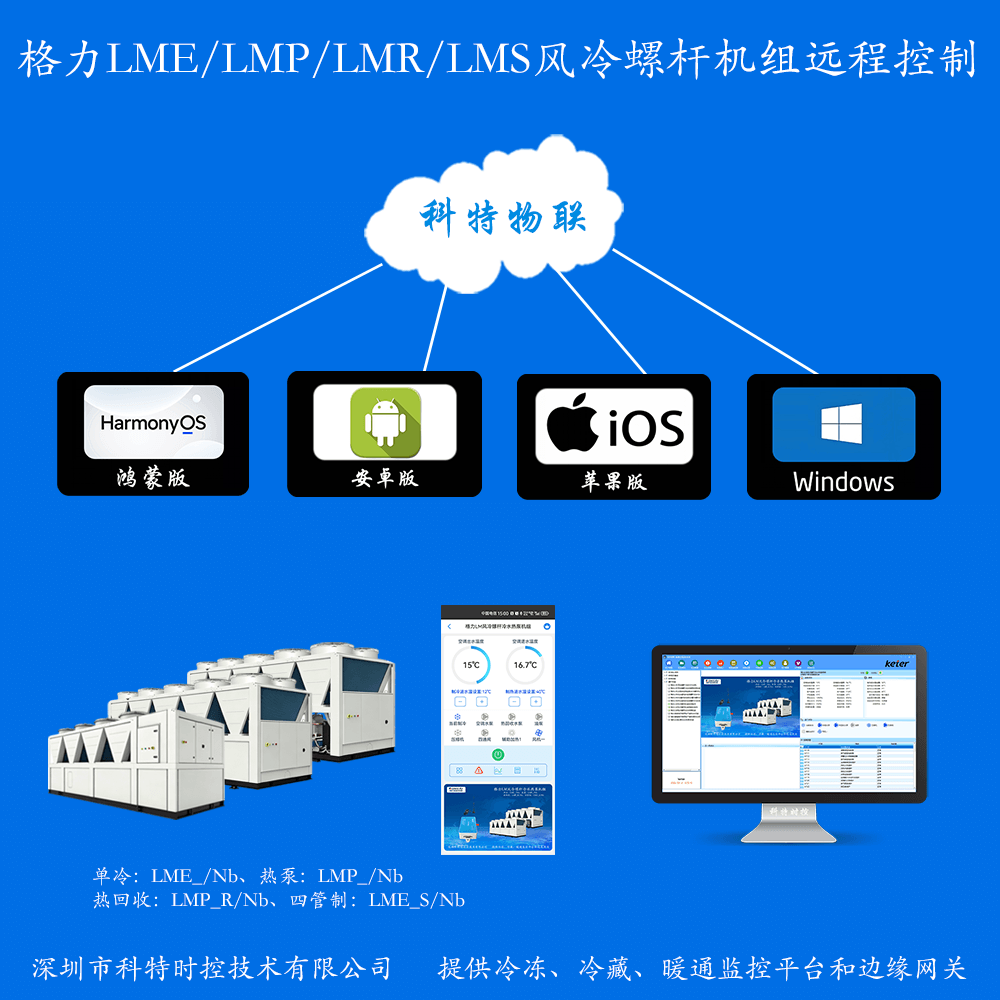 格力LM风冷螺杆冷水热泵机组远程控制网关
