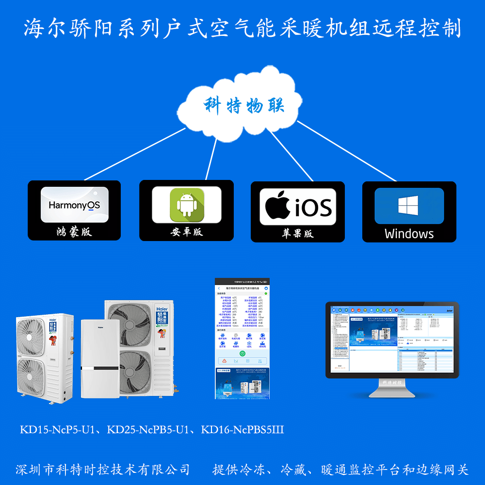 海尔骄阳系列空气源冷暖机组远程控制网关产品图
