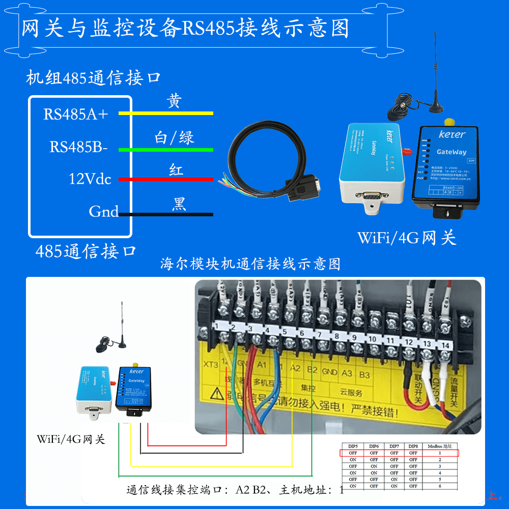 海尔定频模块式风冷冷水(热泵)机组网关安装与接线说明图