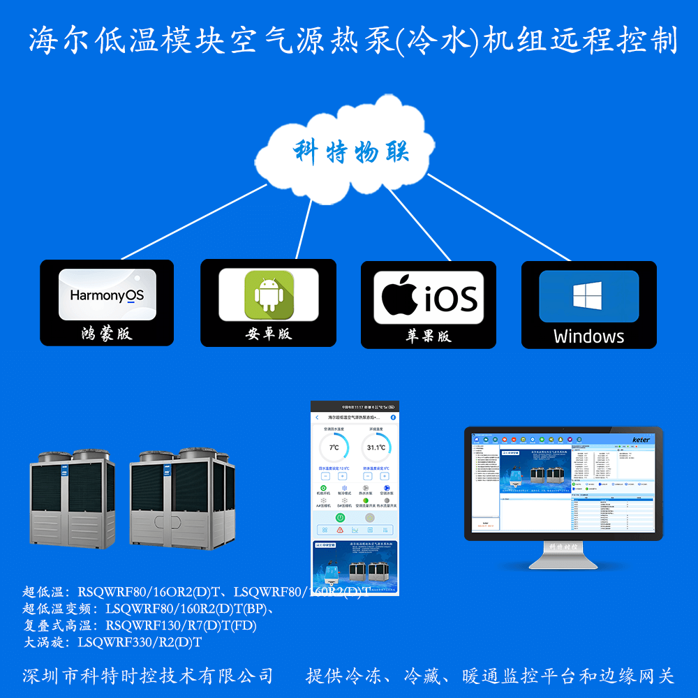 海尔空气源热泵超低温赤焰+系列远程控制网关