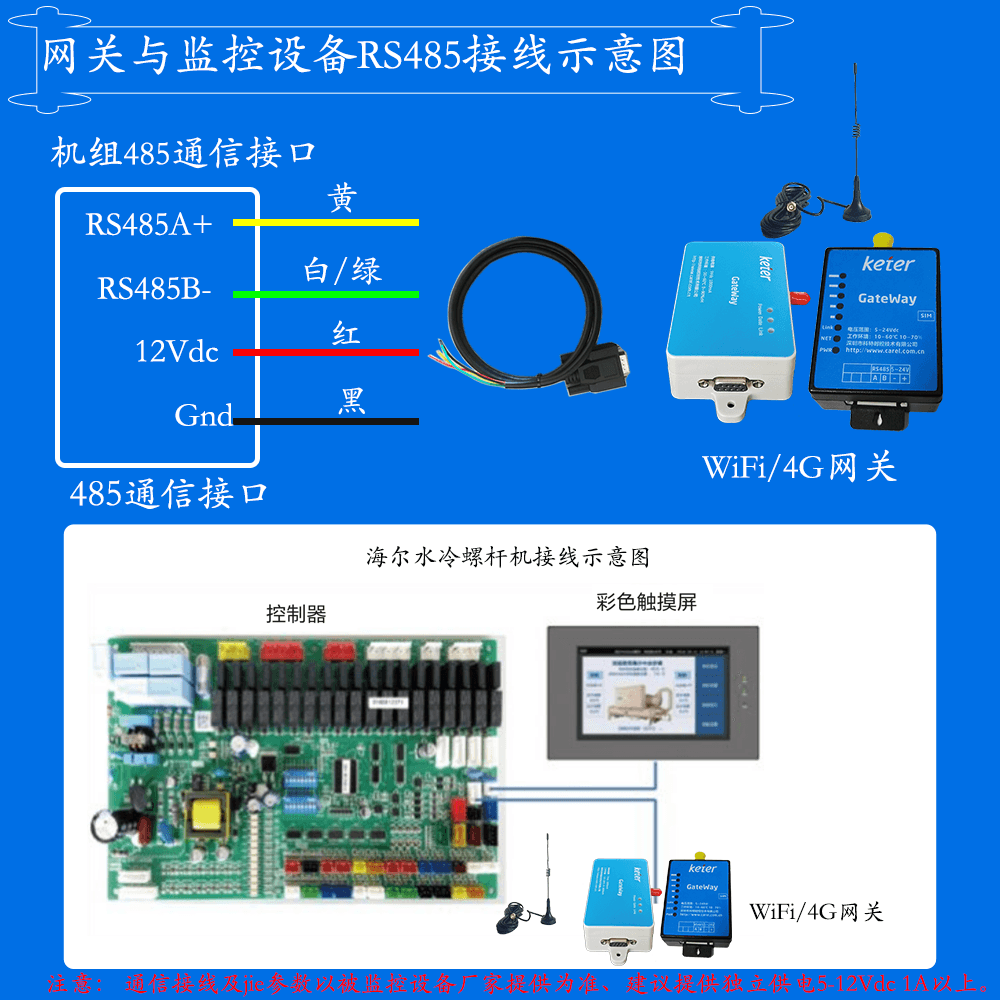海尔水冷螺杆水源热泵机组网关安装与接线说明图