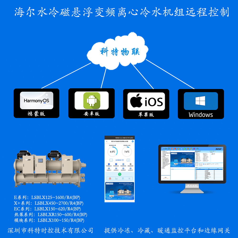 海尔磁悬浮变频离心冷水机组远程控制网关