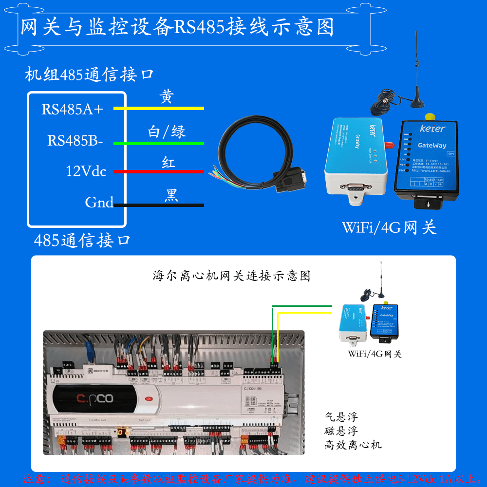 海尔磁悬浮变频离心冷水机组网关安装与接线说明图