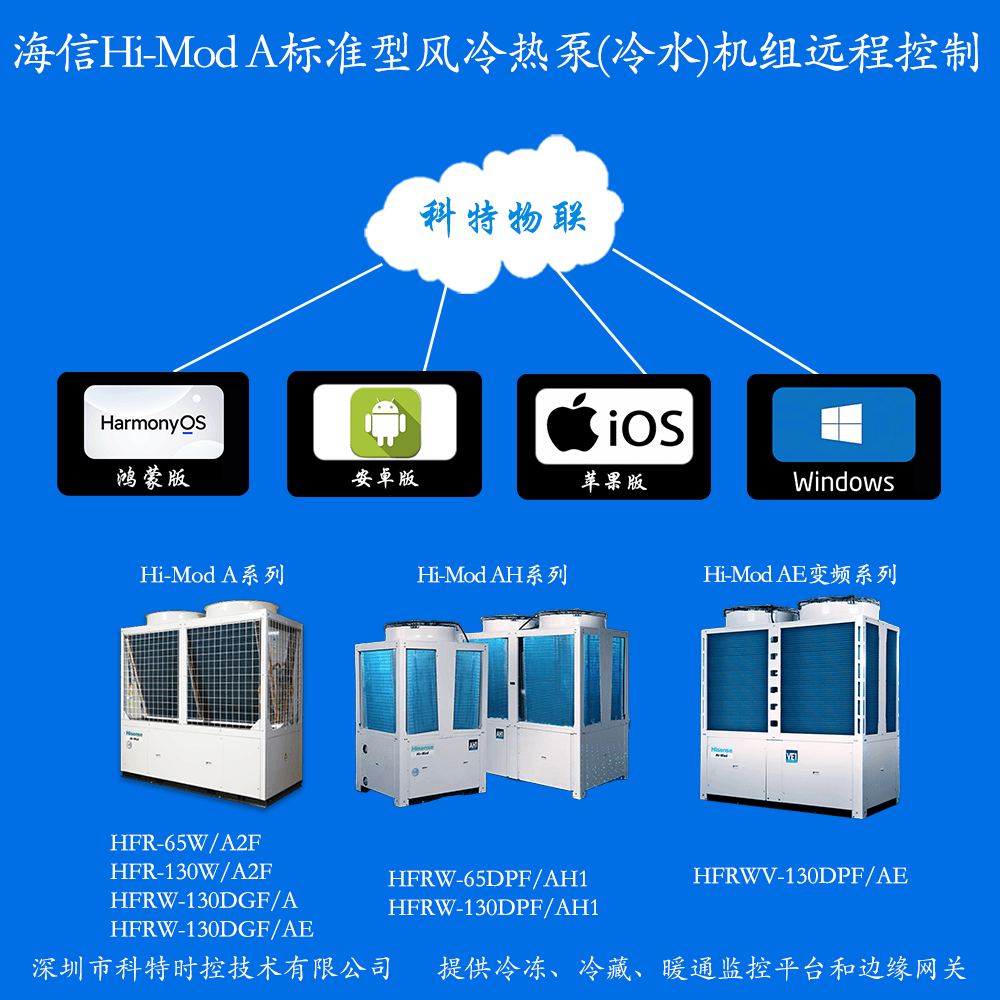 海信风冷热泵模块机Hi-Mod-A系列标准型远程控制网关