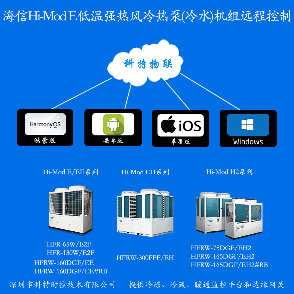 海信Hi-Mod E低温强热型风冷热泵(冷水)机组远程控制网关