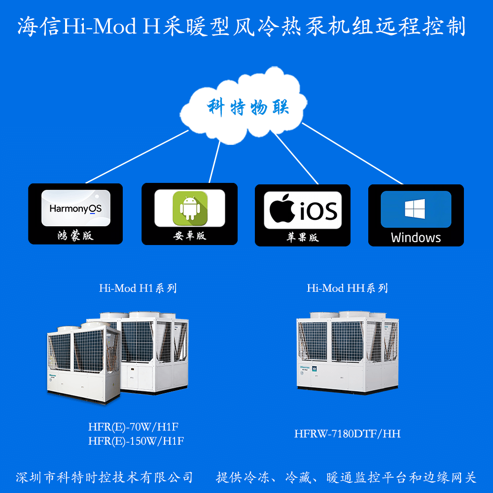 海信Hi-Mod H采暖型风冷热泵(冷水)机组远程控制网关
