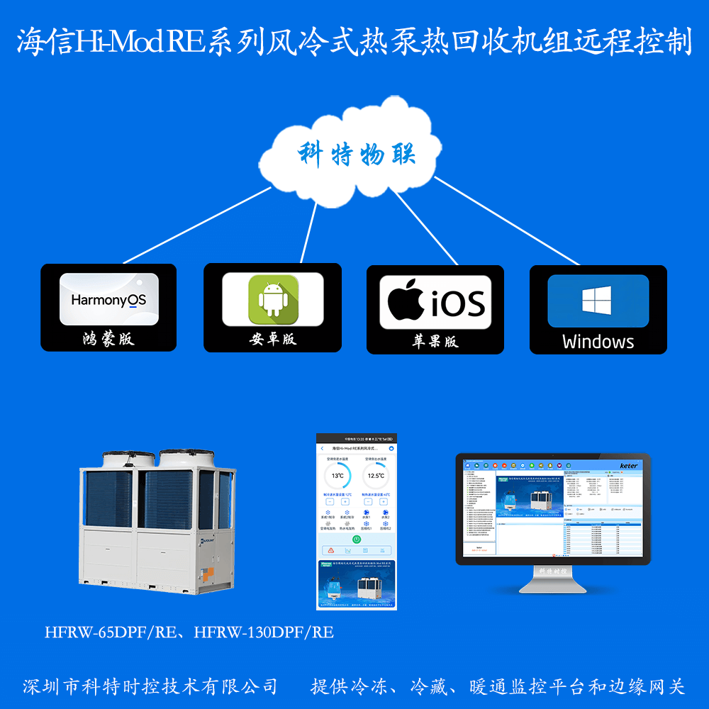 海信Hi-Mod RE热回收风冷热泵(冷水)机组远程控制网关产品图