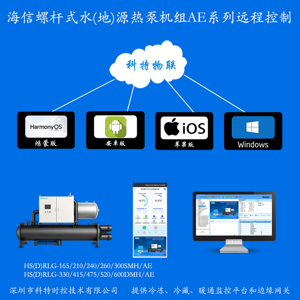 海信螺杆式水(地)源热泵机组远程控制网关产品图