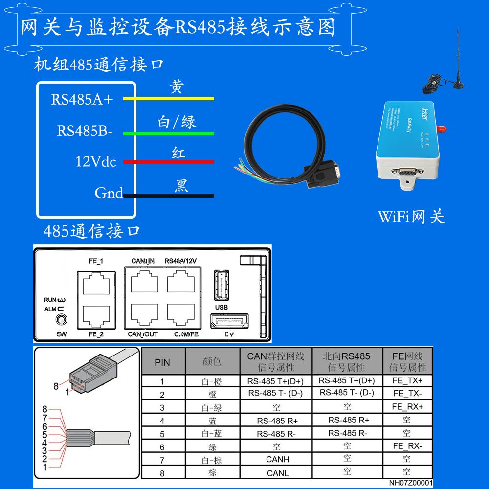 华为NetCol8000-A013房间级风冷精密空调网关安装与接线说明图