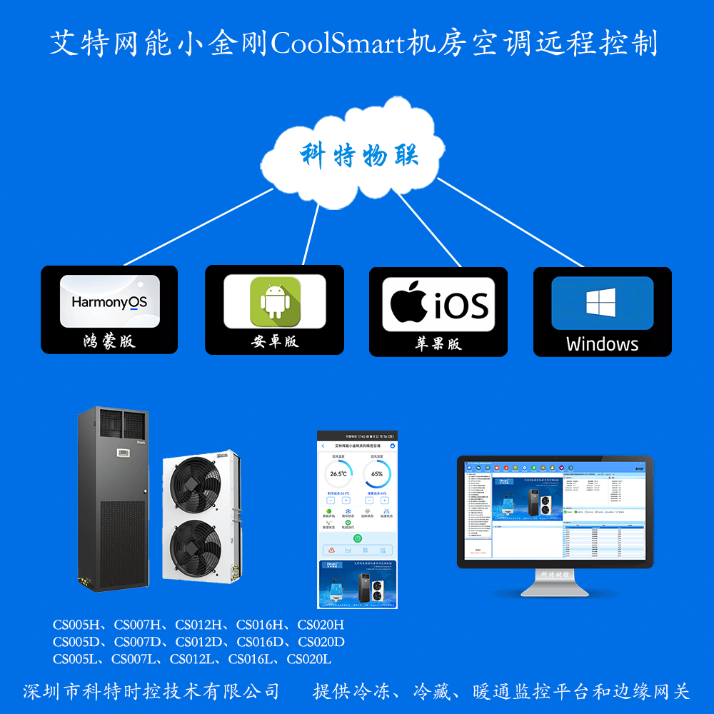 艾特网能小金刚ColdSmart机房空调远程控制网关