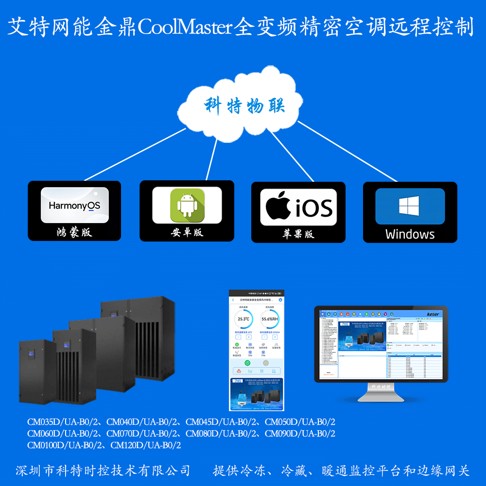 艾特网能金鼎CoolMaster全变频风冷精密空调远程控制网关