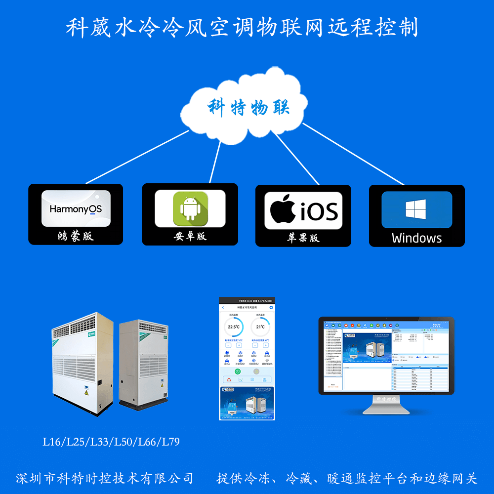 科葳水冷冷风空调远程控制网关