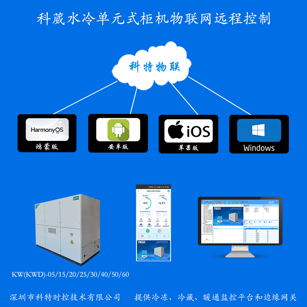 科葳水冷单元式柜机远程控制网关