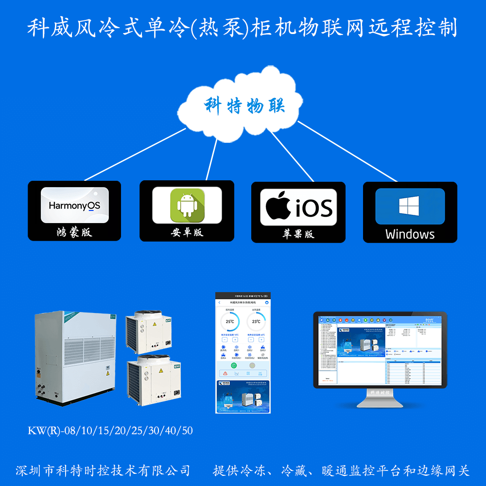 科威风冷式单冷(热泵)柜机远程控制网关