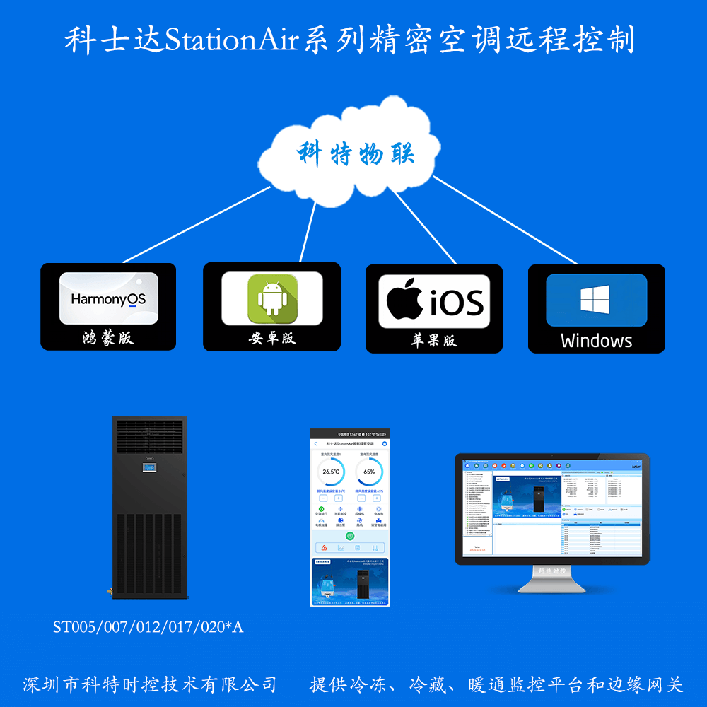 科士达StationAir系列精密空调远程控制网关产品图