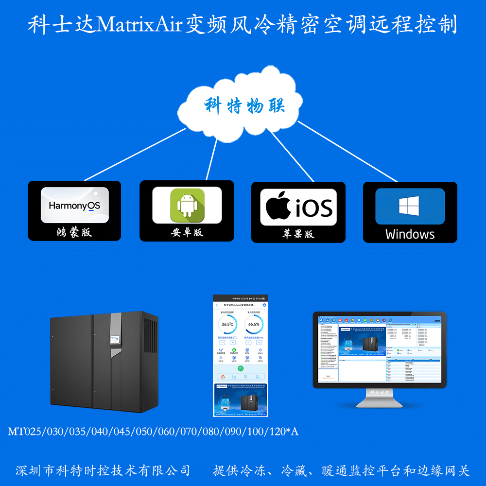 科士达MatrixAir变频风冷精密空调远程控制网关产品图