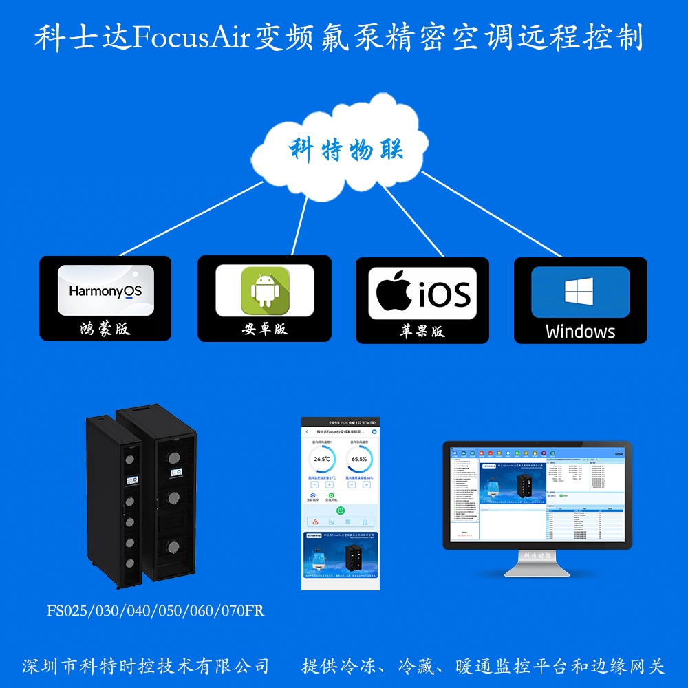 科士达FocusAir变频氟泵精密空调远程控制网关产品图