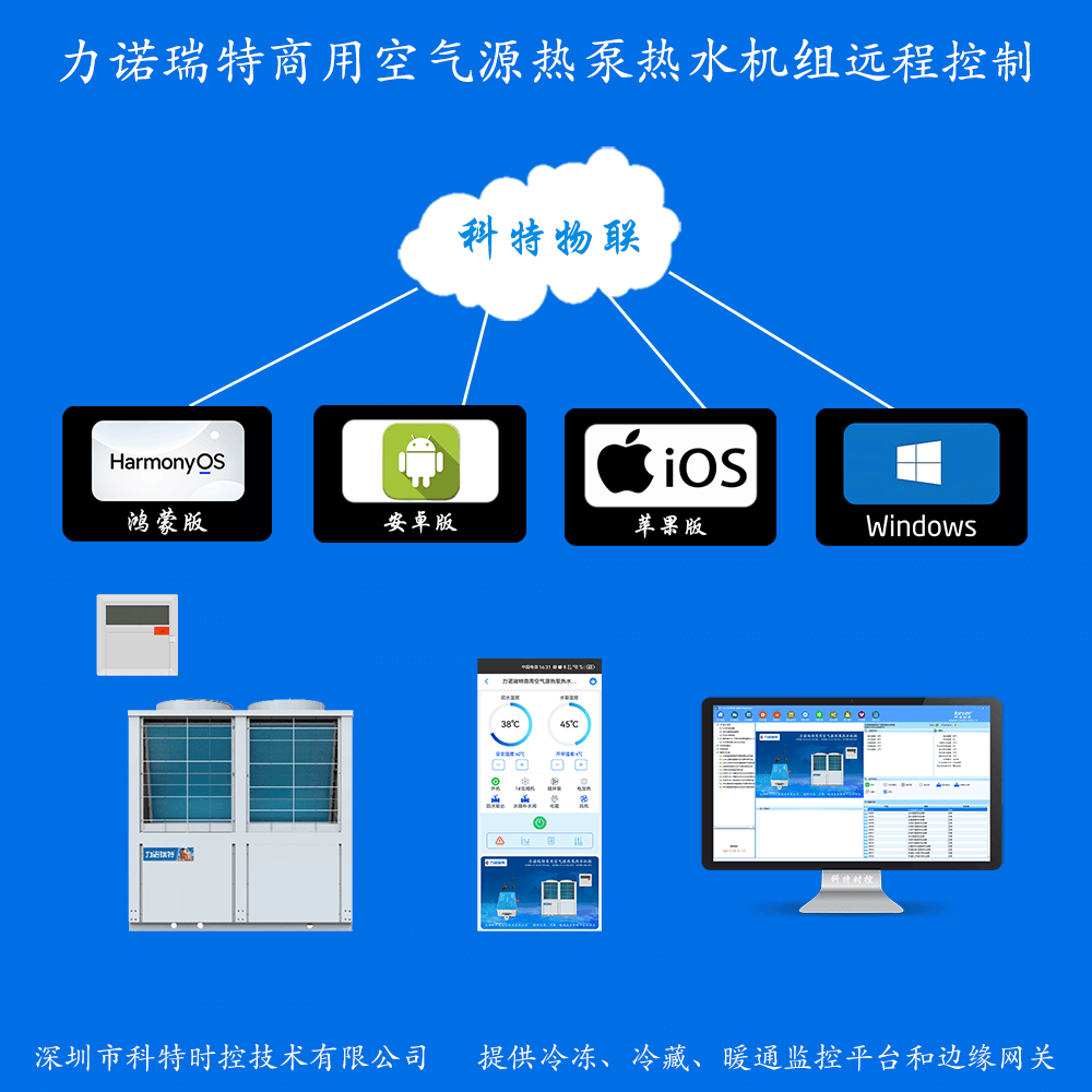 力诺瑞特商用空气源热泵热水机组远程控制网关产品图