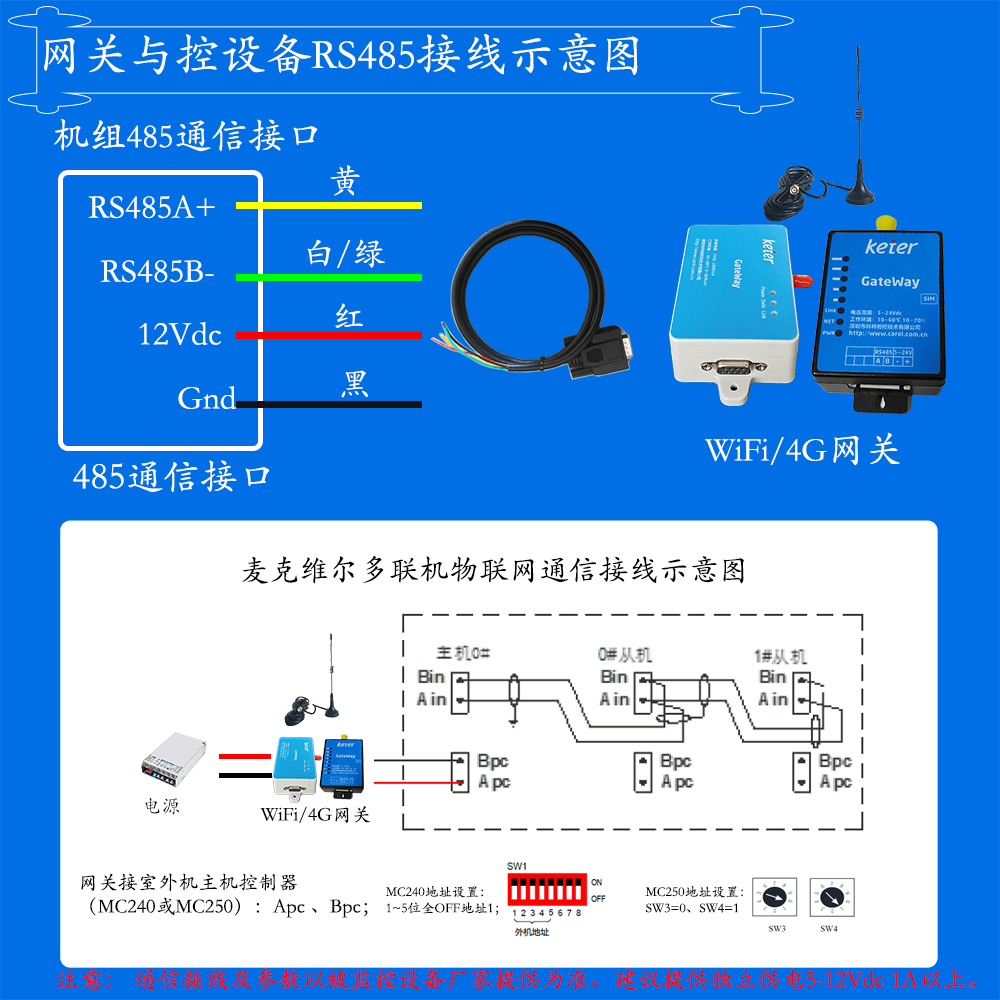麦克维尔MDS系列商用变频多联机网关安装与接线说明图