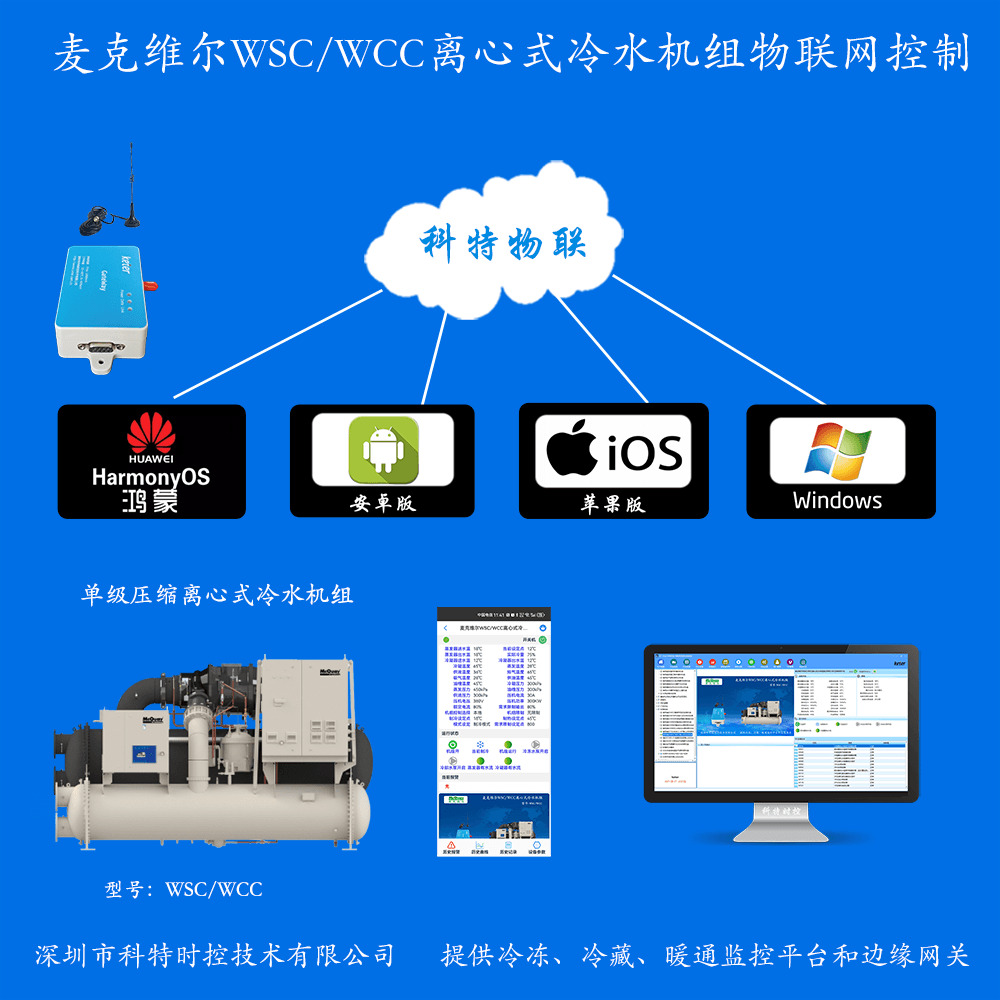 麦克维尔WSC/WCC离心式冷水机组手机远程控制远程控制网关产品图