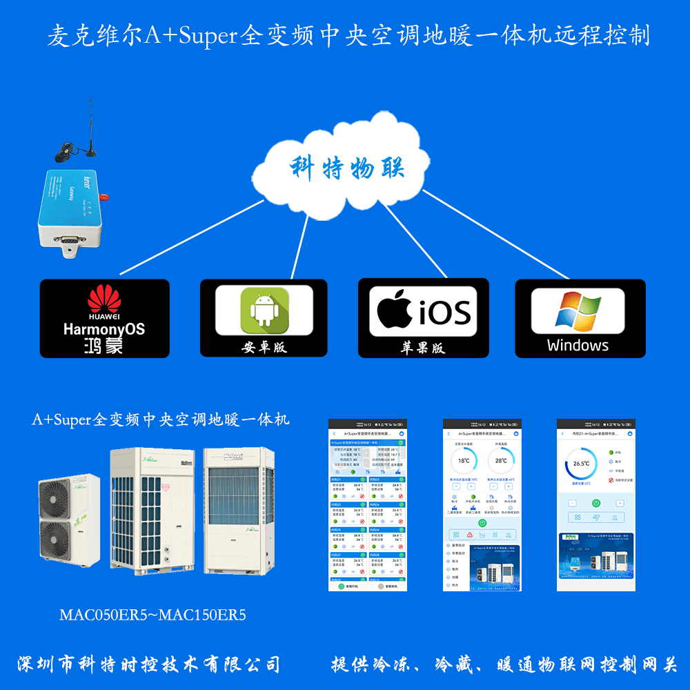 麦克维尔A+Super全变频中央空调地暖一体机手机远程控制远程控制网关产品图