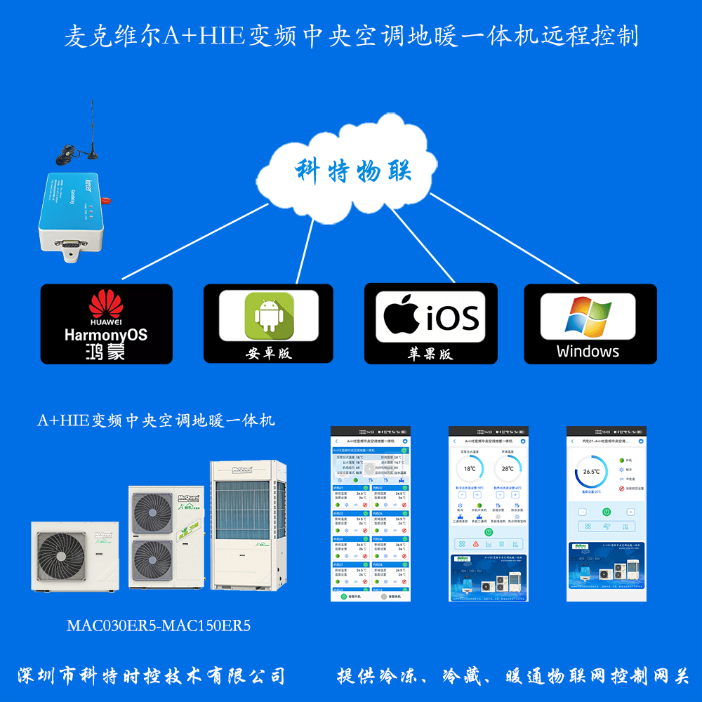 麦克维尔A+HIE变频中央空调地暖一体机手机远程控制远程控制网关产品图
