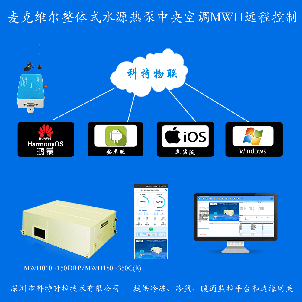 麦克维尔MWH整体式水源热泵中央空调手机远程控制远程控制网关产品图