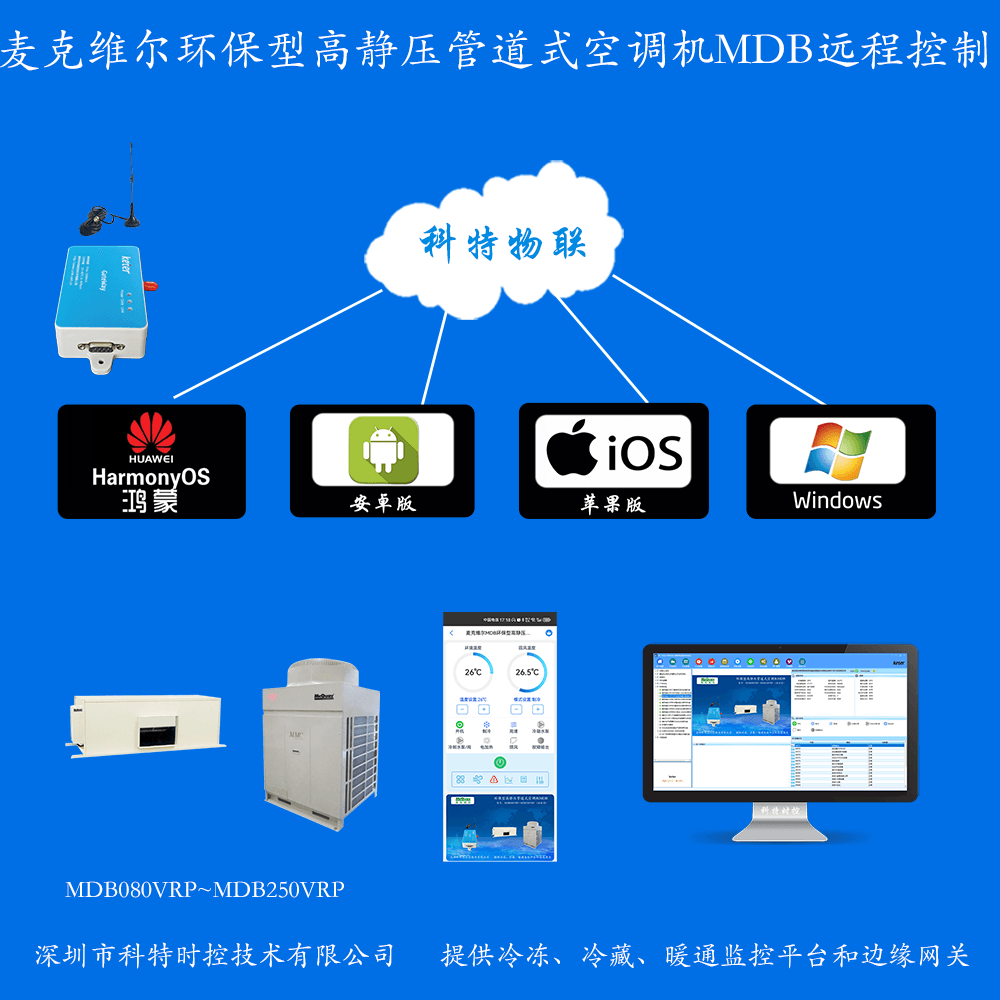 麦克维尔MDB环保型高静压管道式空调机手机远程控制远程控制网关产品图