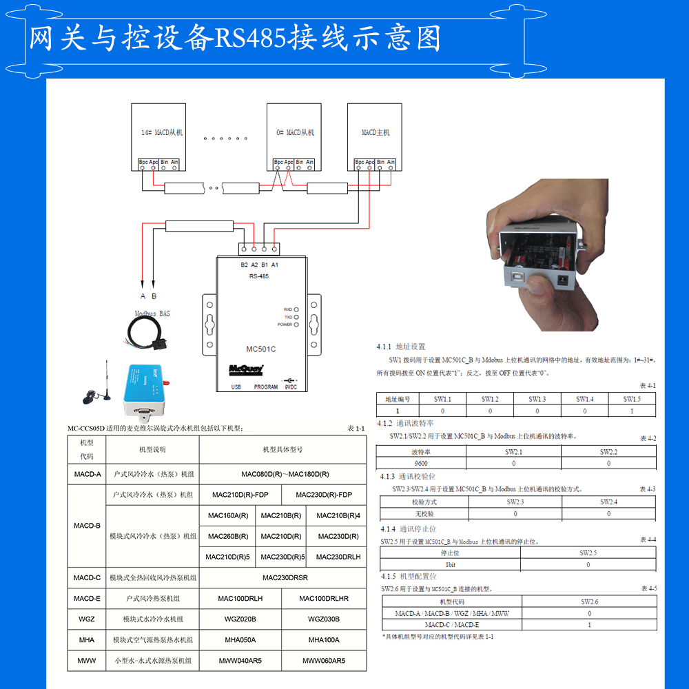 麦克维尔MACD-A/B/C/E MACE系列风冷冷水热泵手机远程控制网关安装与接线说明图