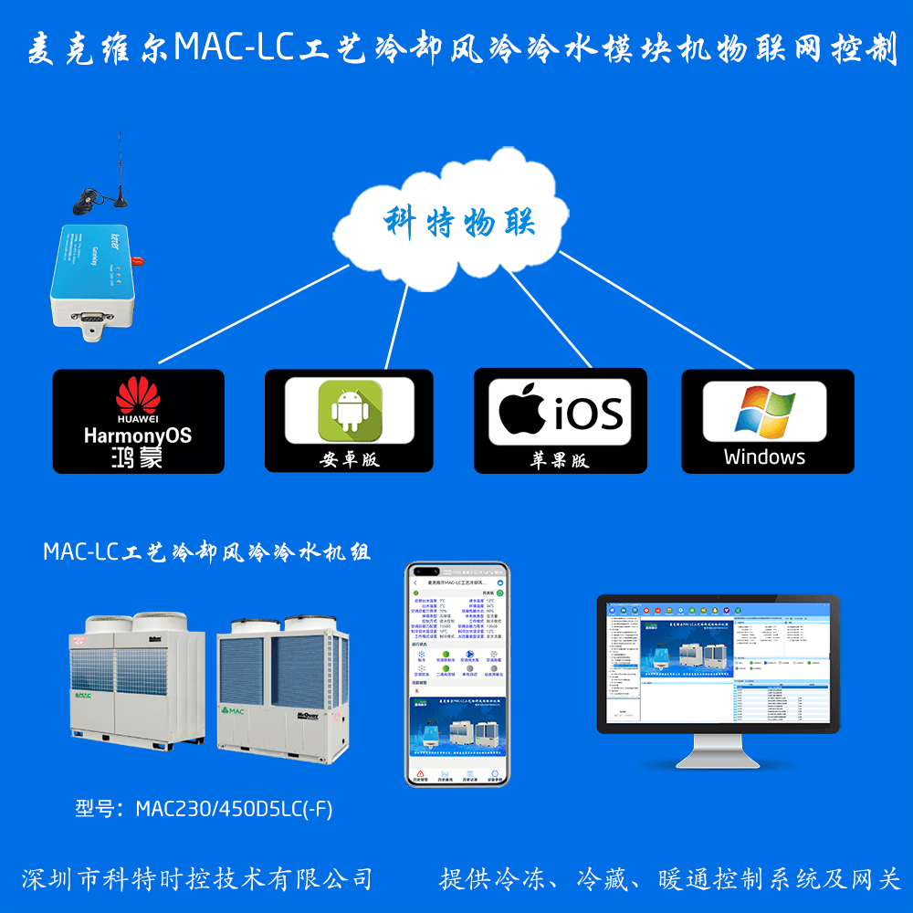 麦克维尔MAC-LC工艺冷却风冷冷水模块机手机远程控制远程控制网关产品图