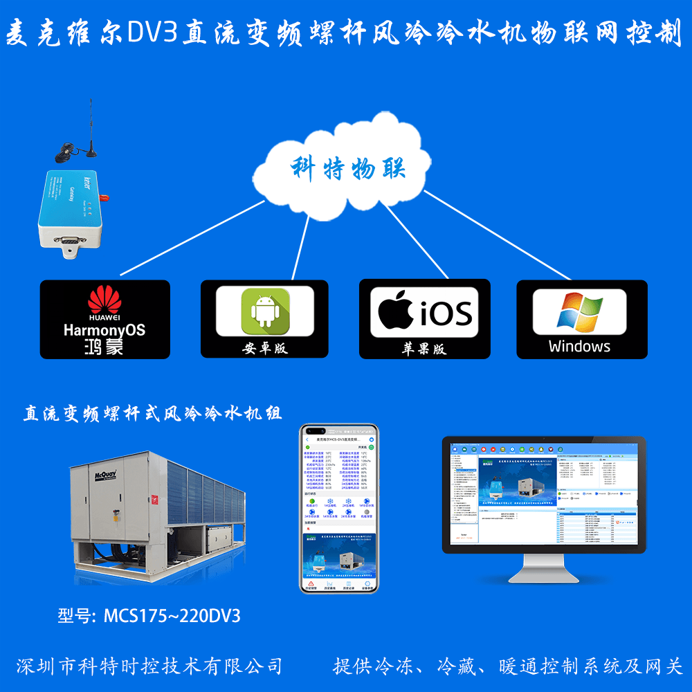 麦克维尔DV3直流变频螺杆风冷冷水机手机远程控制远程控制网关产品图