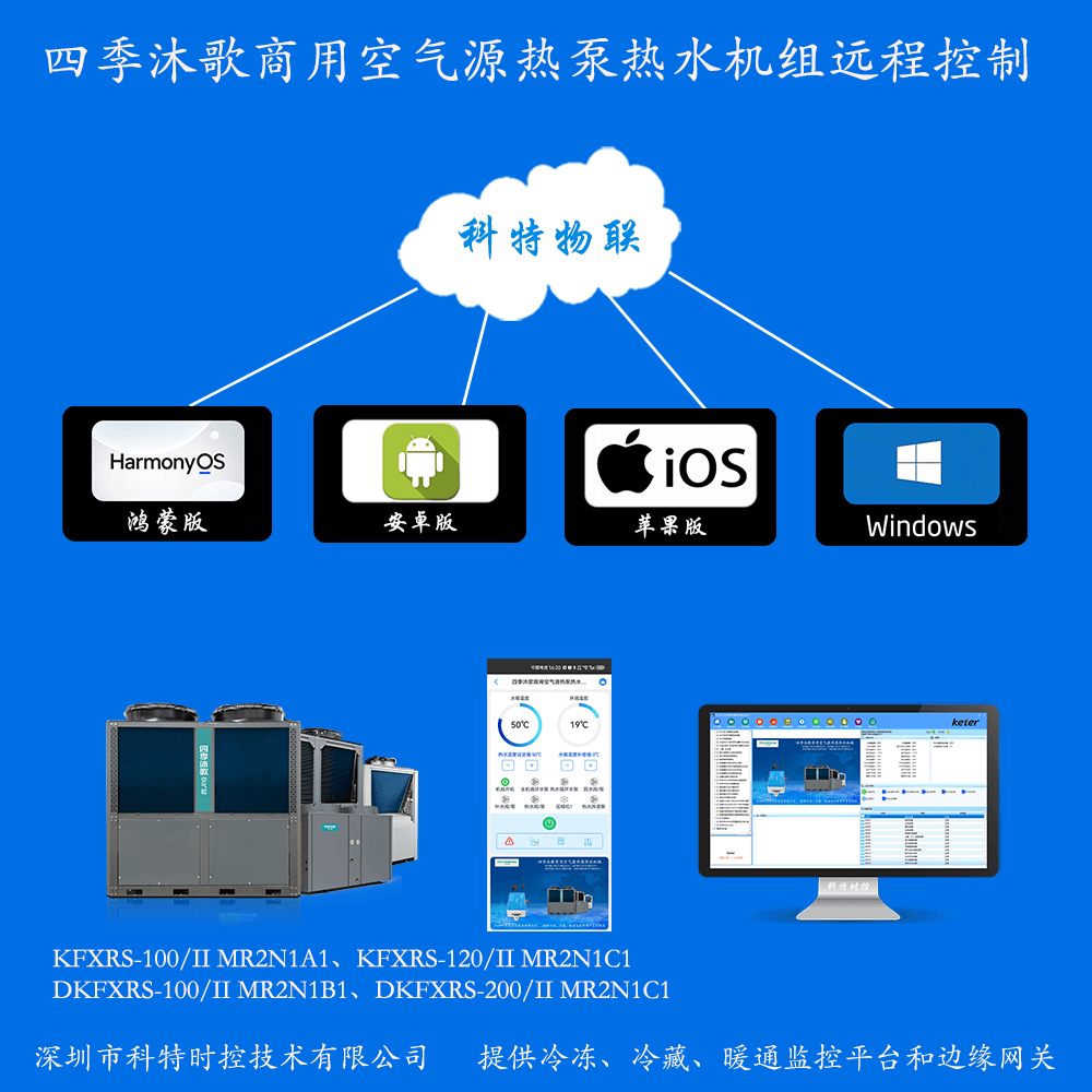 四季沐歌商用空气源热泵热水机组远程控制网关产品图