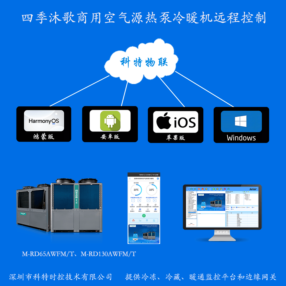 四季沐歌商用空气源热泵冷暖机远程控制远程控制网关产品图