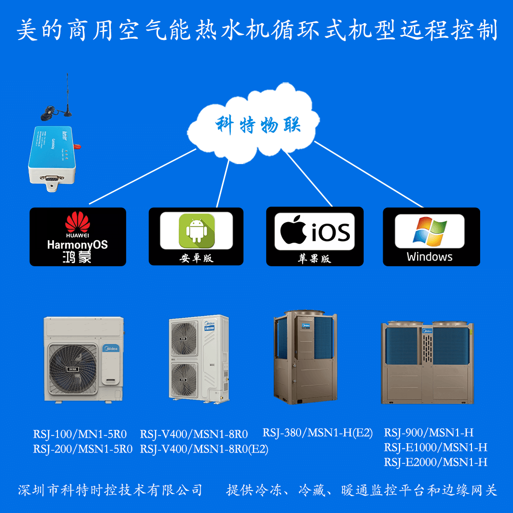 美的商用空气能热水机循环式机型远程控制网关