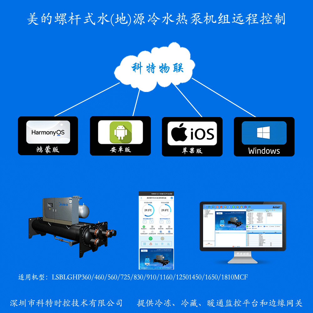 美的变频风冷螺杆机组SCAF-HV系列美的螺杆式冷水机组SCWE-M系列远程控制网关