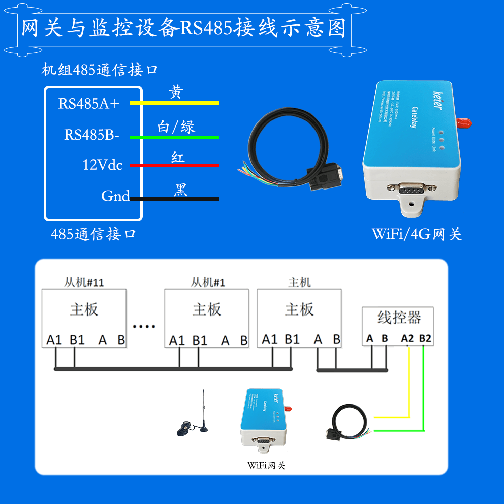 三菱重工MCUT定频系列风冷热泵冷热水机组系列网关安装与接线说明图