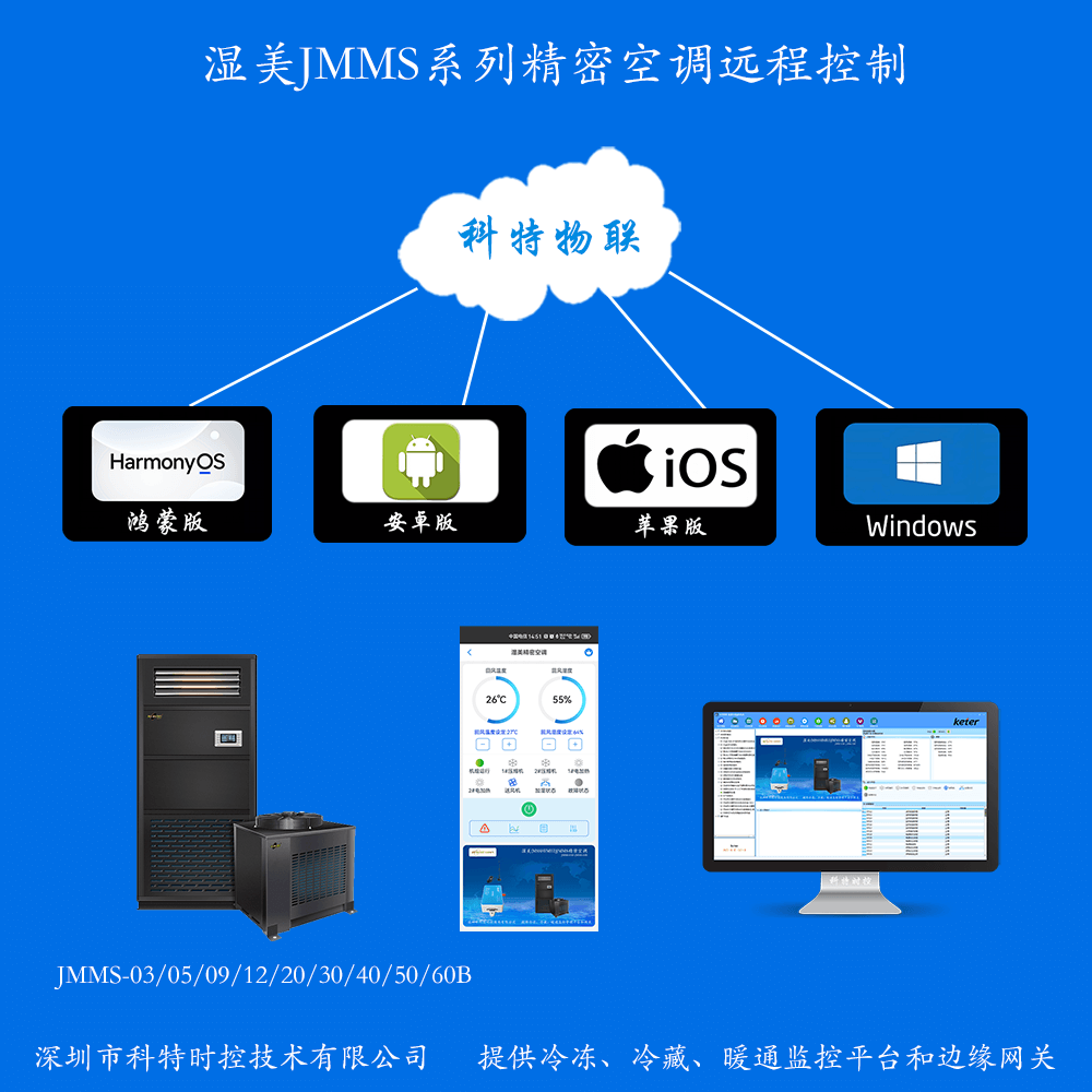湿美精密空调远程控制网关产品图