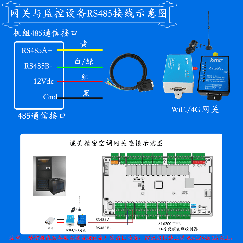 湿美精密空调网关安装与接线说明图